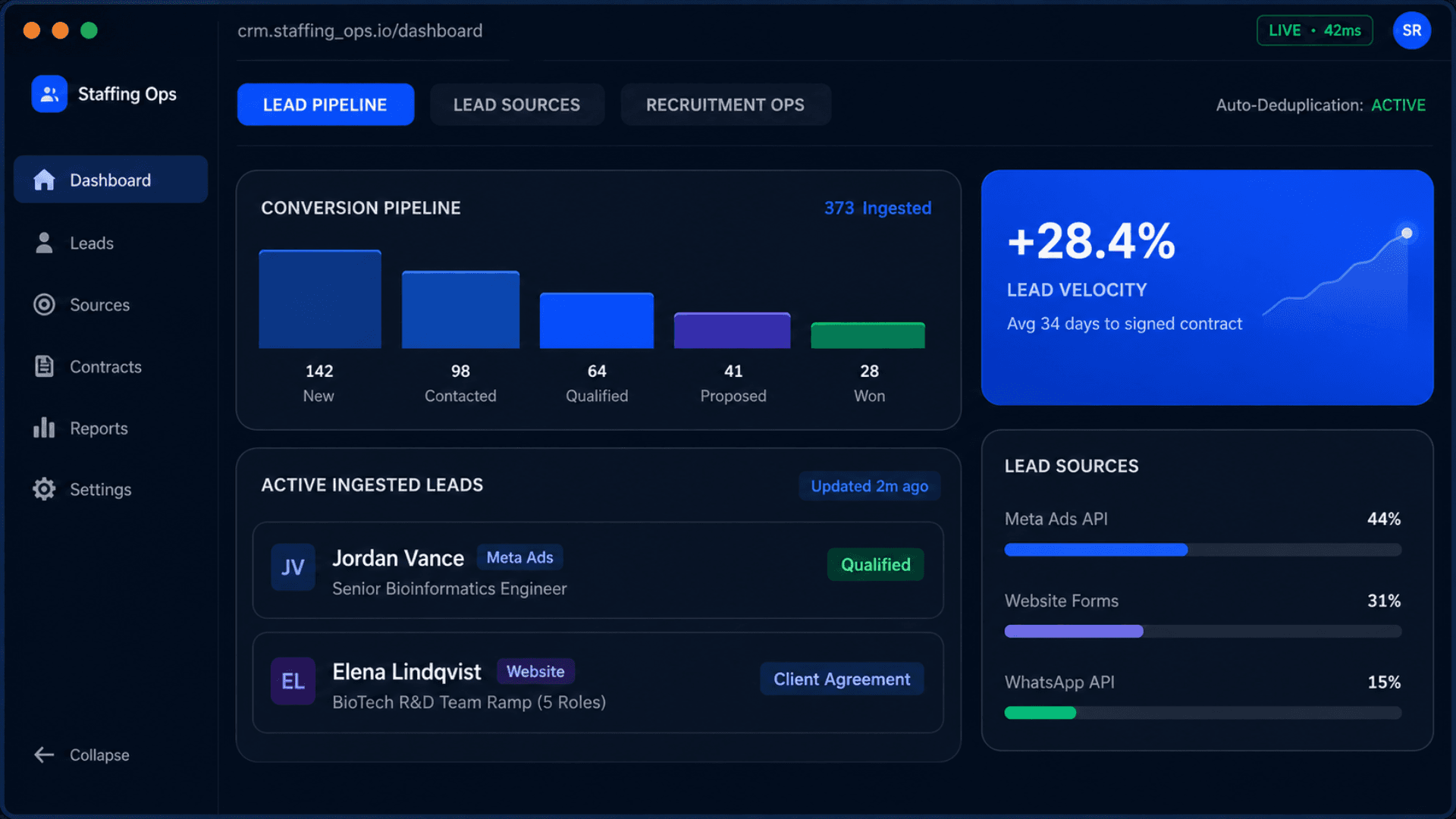 Unified CRM for Multi-Channel Lead Management & Recruitment Operations