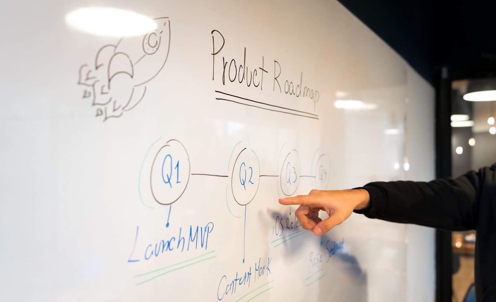 Product development delivery dashboard