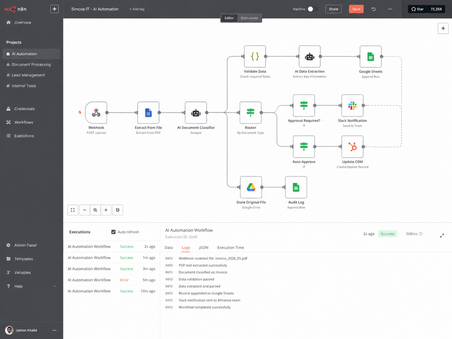 AI workflow automation dashboard for business operations