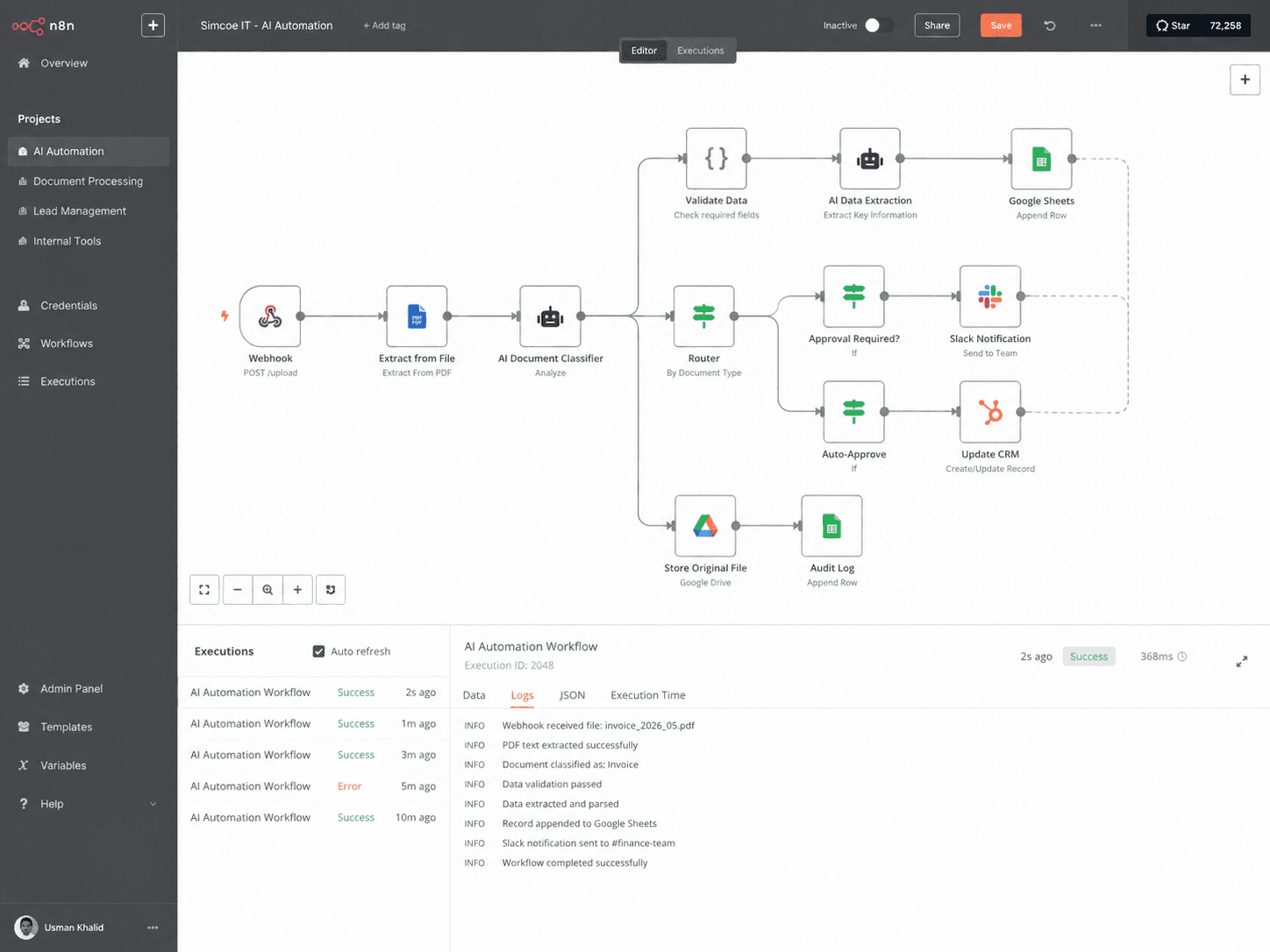 AI workflow automation dashboard