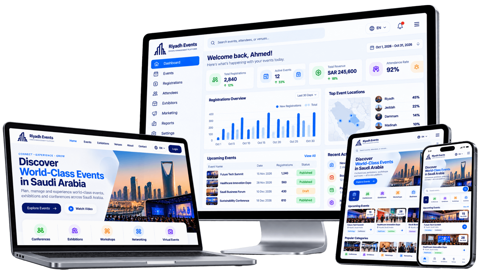 Custom web application dashboard and portal screens