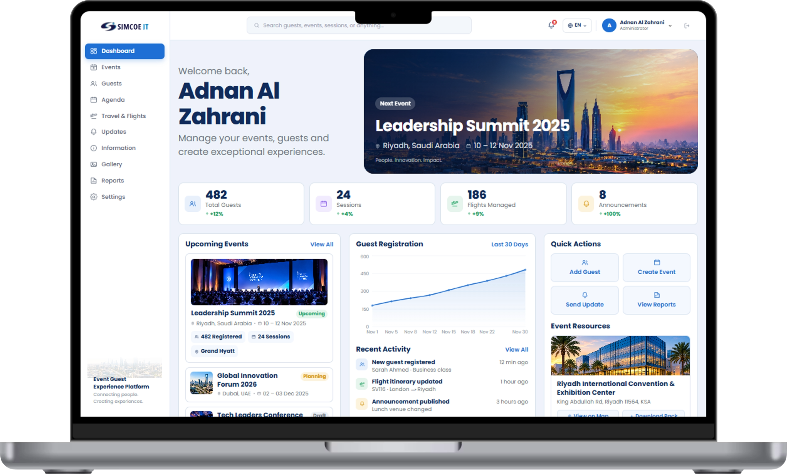 Admin Dashboard