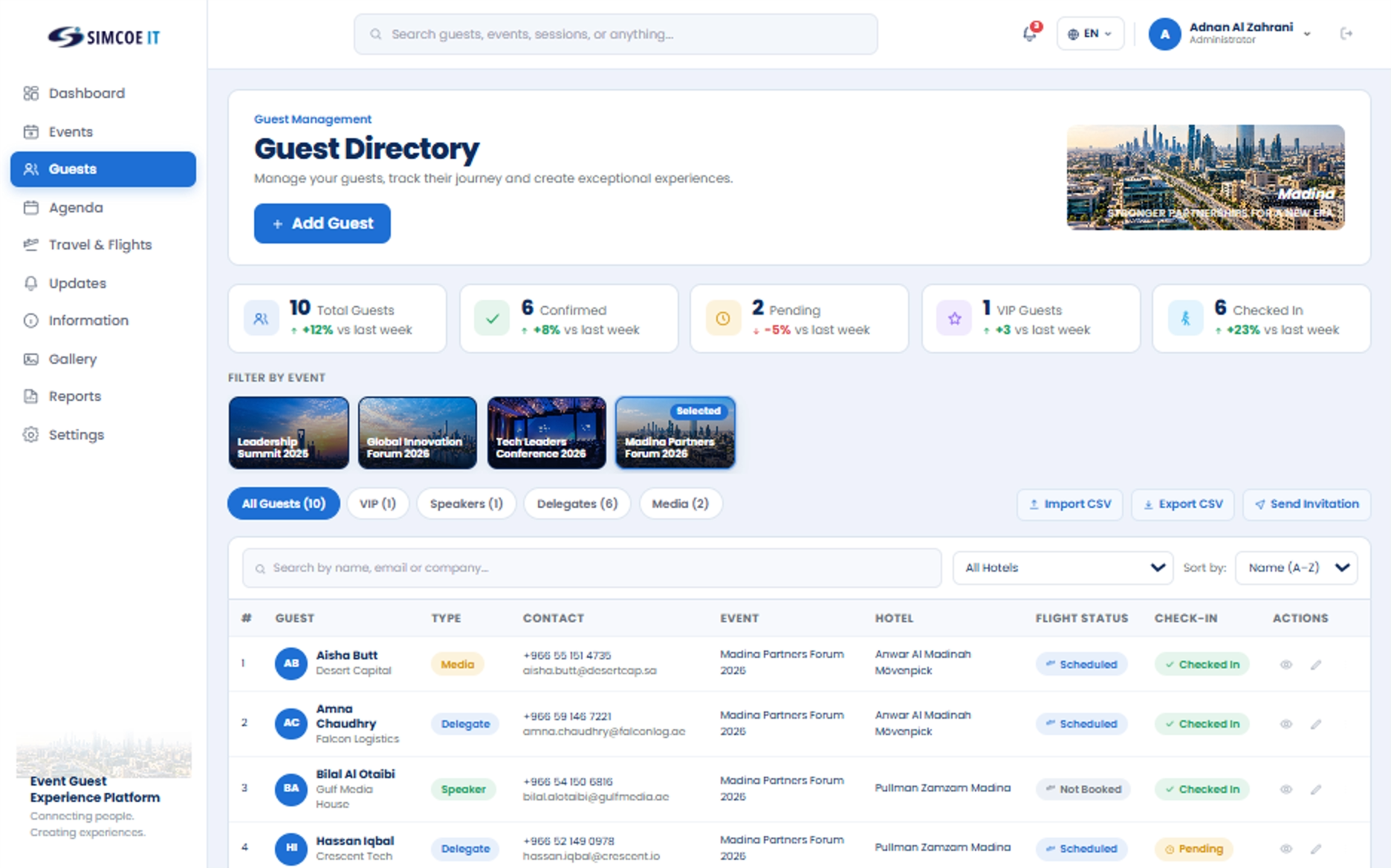 Manage Guests from Invitation to Arrival
