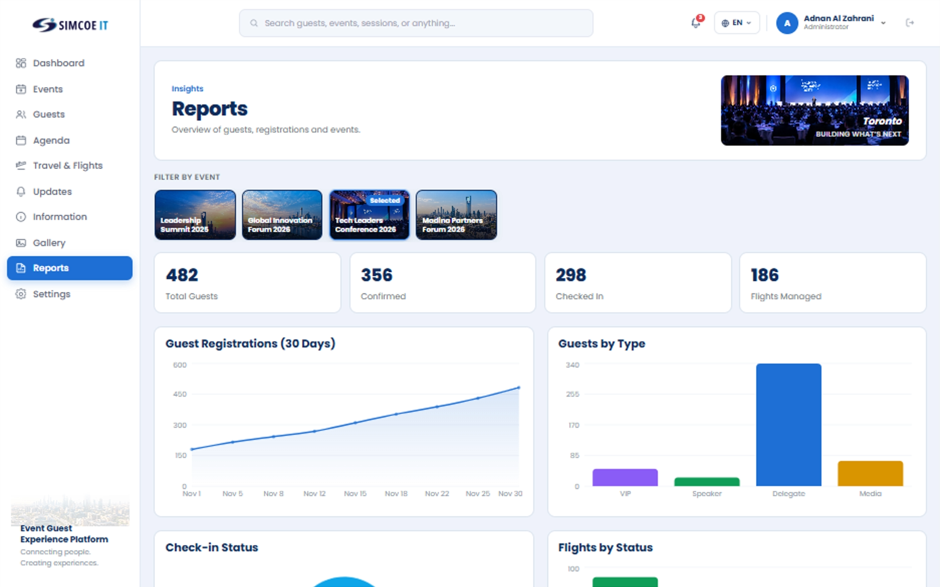 See Your Event’s Progress at a Glance
