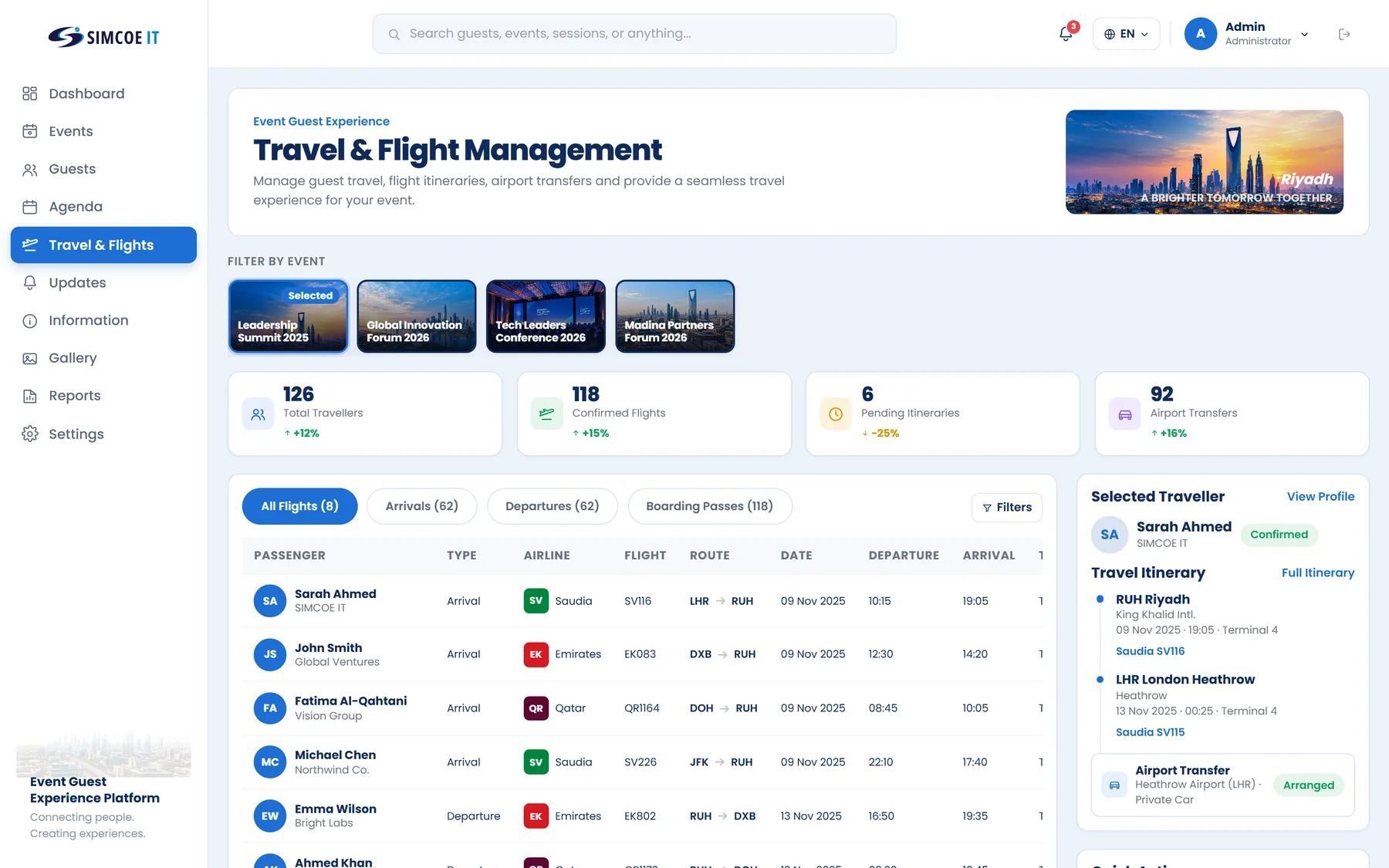 Travel & Flight Management